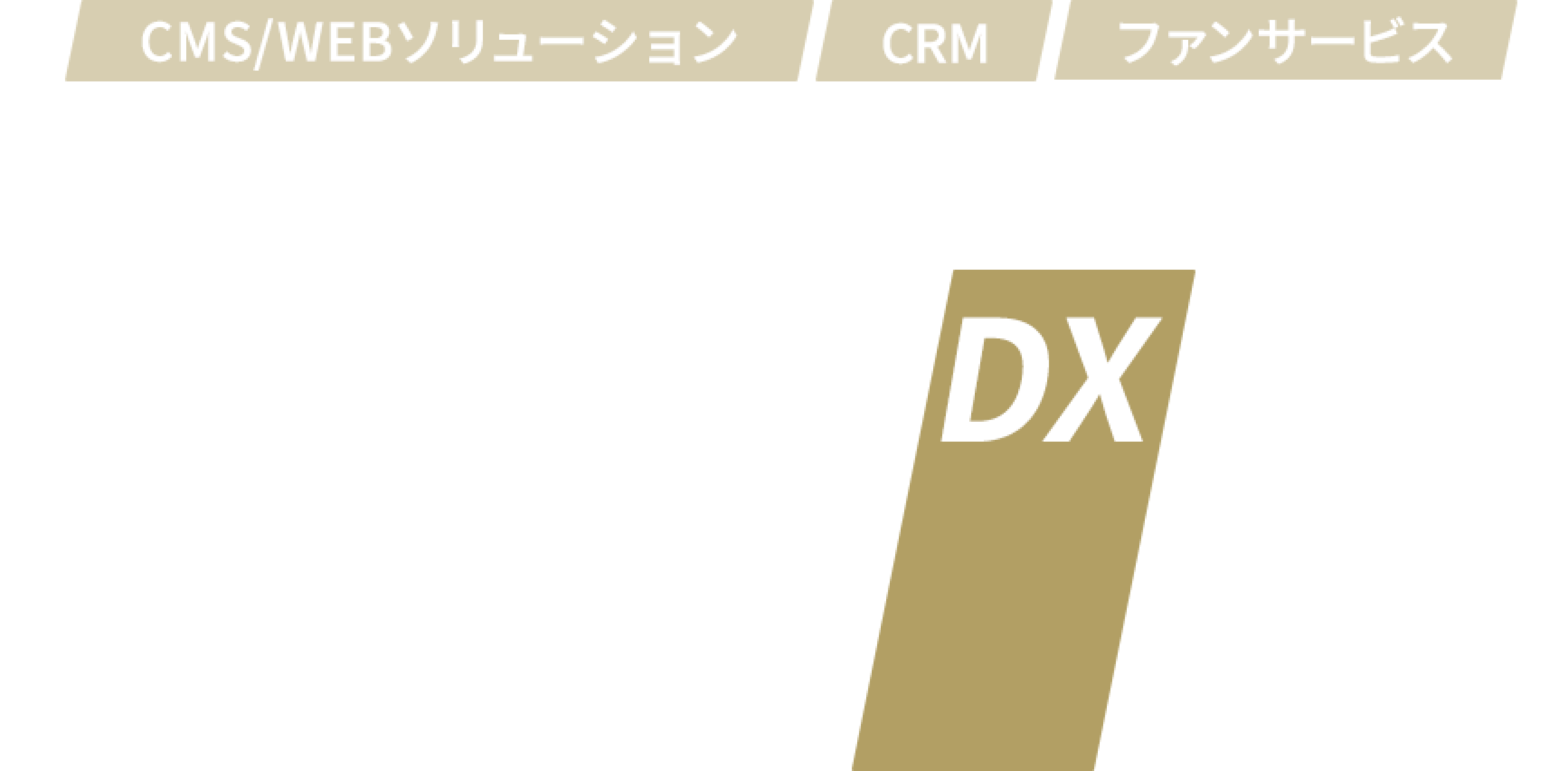 3つの領域で公営競技業界のDXを促進